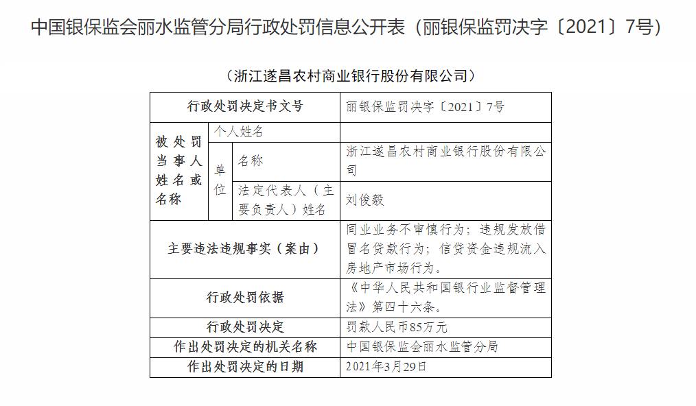 农业信用逾期处理及时限