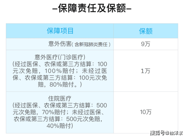 交通逾期了会停额度吗，交通逾期多久会上征信，交通逾期多久会被起诉，交通逾期多久停卡