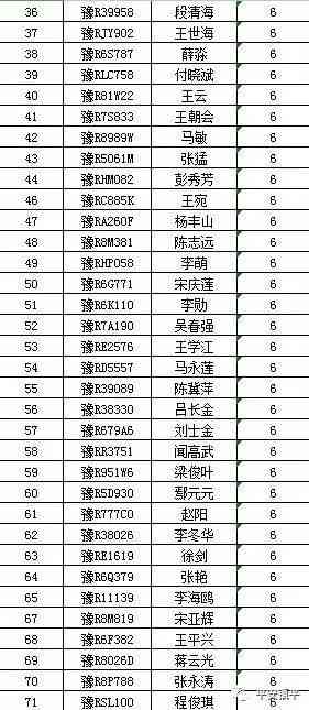 交通银行逾期十次消除及信用恢复时机