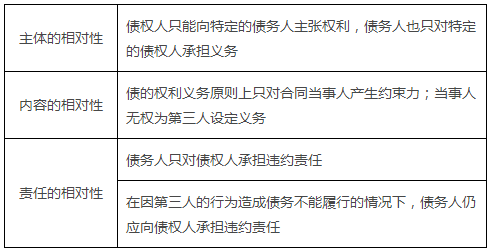 债消消做停息挂账的法律咨询是真是假？