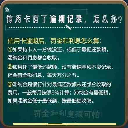 发逾期多久会走诉讼及还款后可以正常使用信用卡