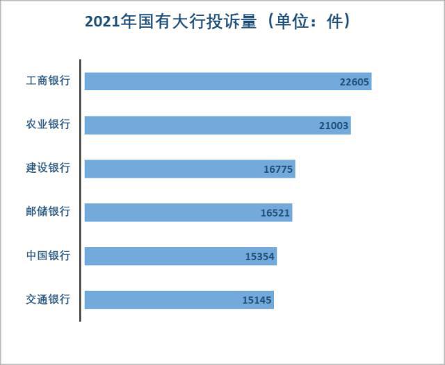 农业银行贷款逾期申诉办理流程、条件及注意事