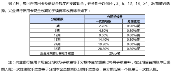 欠4大银行信用卡可以协商吗？如何还款？