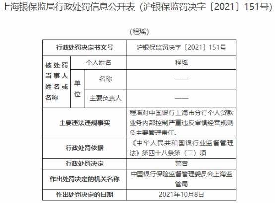 交通银行逾期让备案，多久打电话给紧急联系人，移交法律，通知单位和家人。