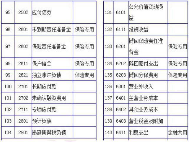 深圳个税逾期如何申报及处罚标准