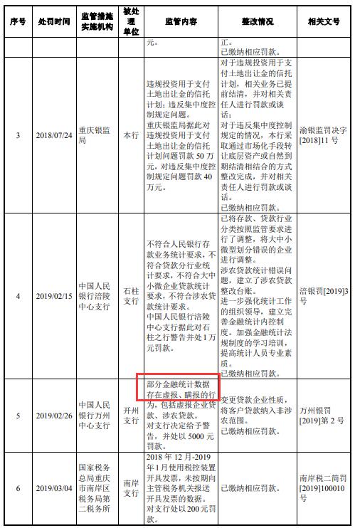 中国人民银行逾期数据：记录删除及对数据库的影响