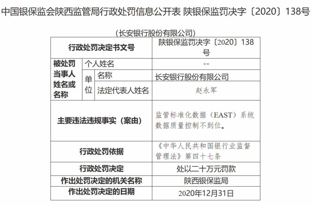 中国人民银行逾期数据：记录删除及对数据库的影响