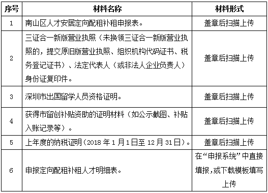 工商逾期起诉流程及其有效性