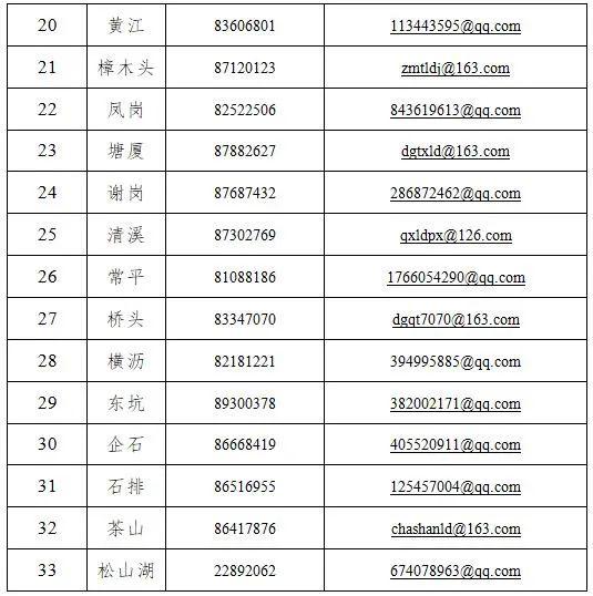 深圳稳岗津贴逾期未申请，助力保就业