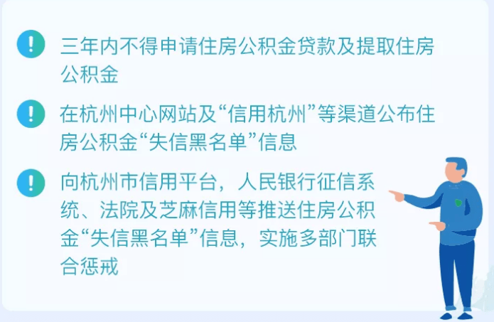 网商贷逾期严重怎么办