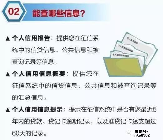 消费贷逾期一天会上征信吗及影响贷款情况？