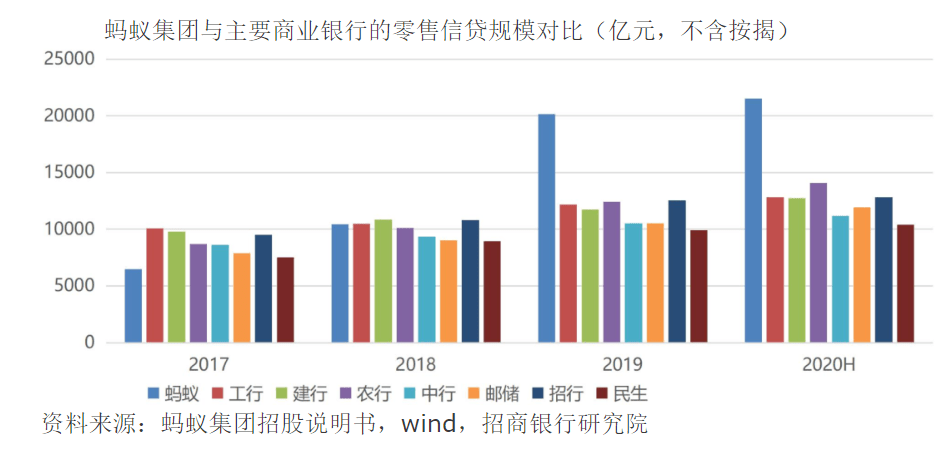 在有负债的情况下能贷到款吗银行合作？