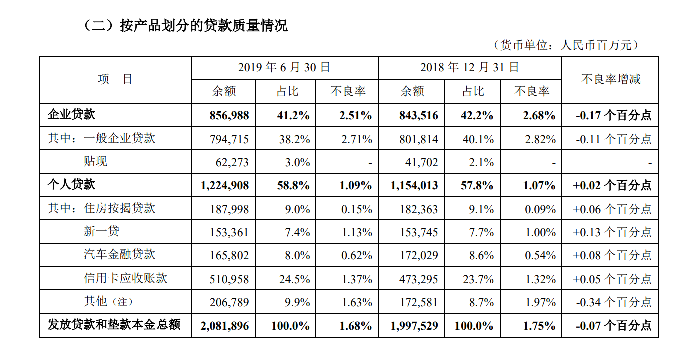 平安鑫利逾期会怎么样？可靠吗？能拿回本金吗？