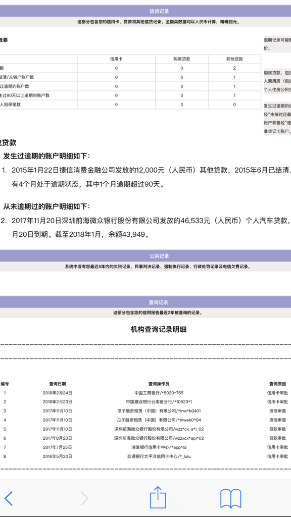 华易达金征信逾期标准及显示内容