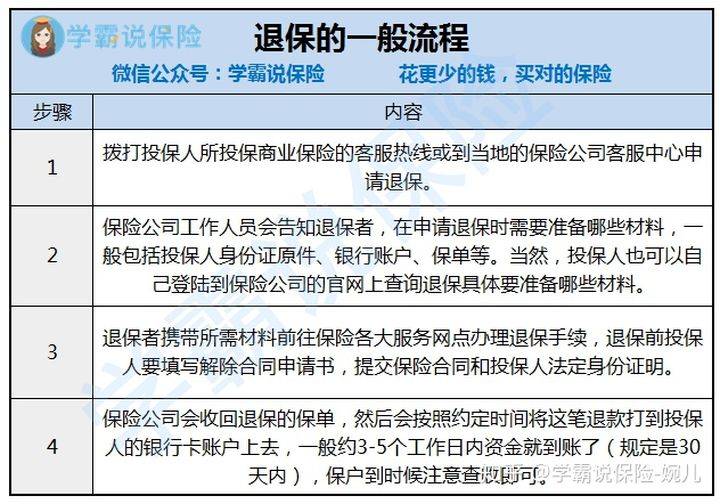 招商逾期多少会报案及相关规定