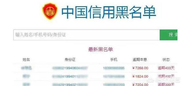 网贷如果一直不还会有什么后果?