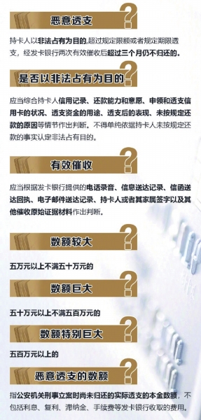 欠光大1万逾期5个月，光大欠1万逾期半年，光大逾期一万多超过3个月，欠光大1万多逾期一年，光大银行欠款一万六逾期三个月是否会起诉？