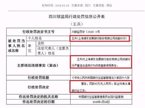 浦发银行逾期罚款怎么交及征信处理