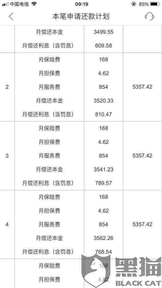 平安银行逾期12天利息及后果