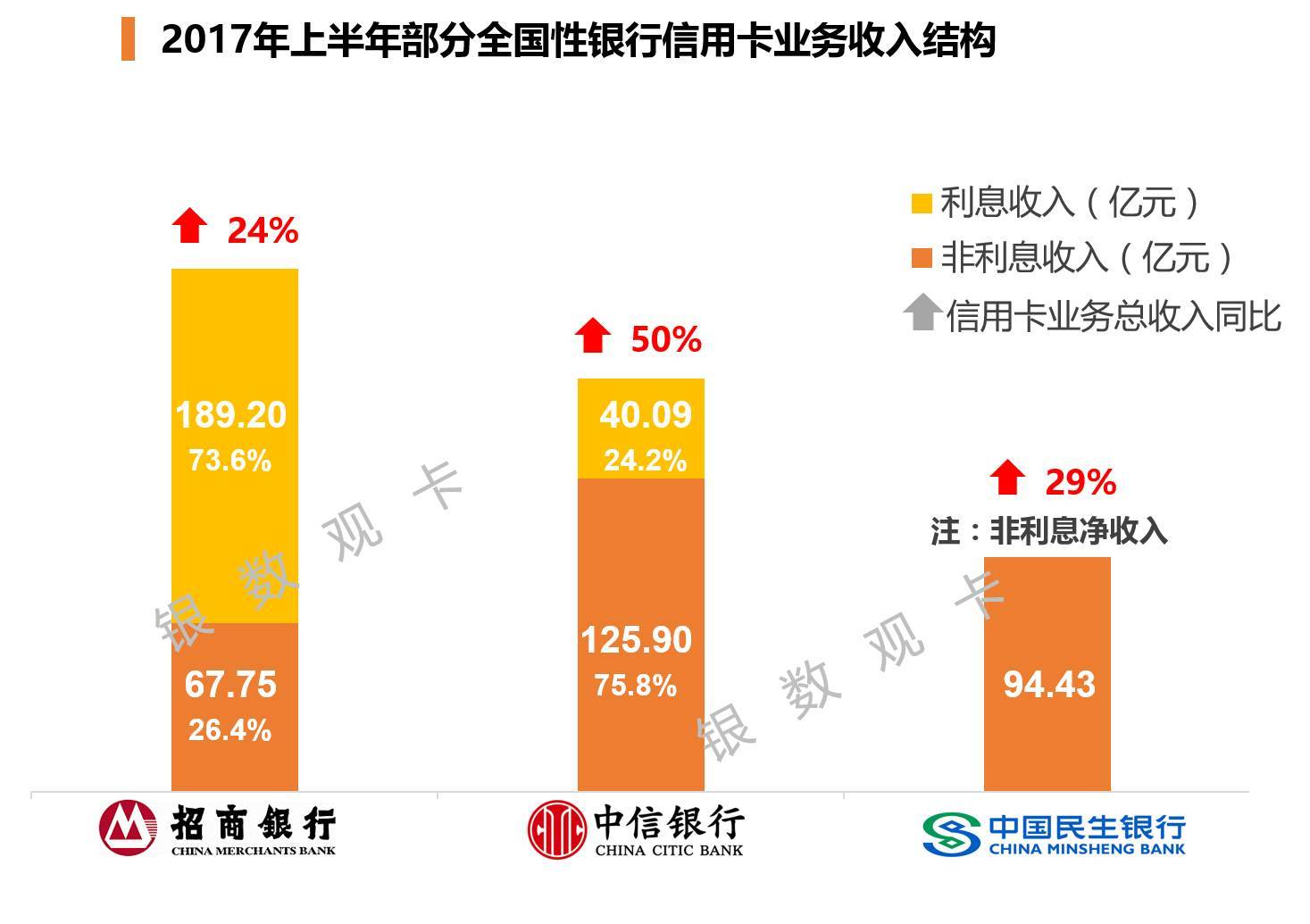 招商银行随借随还逾期后能否再借款，逾期后招行随借随还的影响及贷款期限