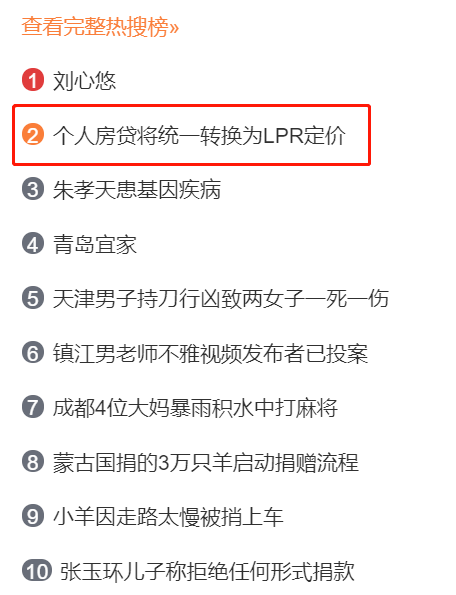 建设银行逾期一次对房贷和其他银行贷款有影响吗？