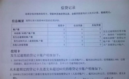 浦发信用卡怎么申请停息挂账及其好处、危害