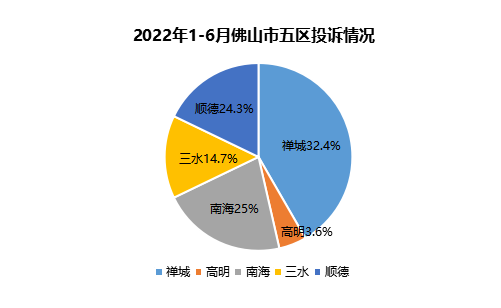 深圳个人债务逾期利弊及清理处理机构