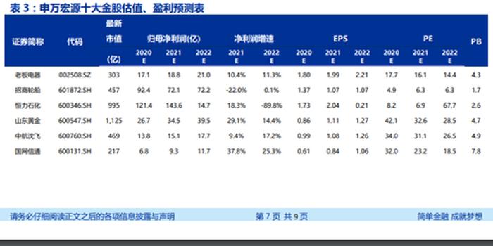 兴业逾期一万6，标题合成