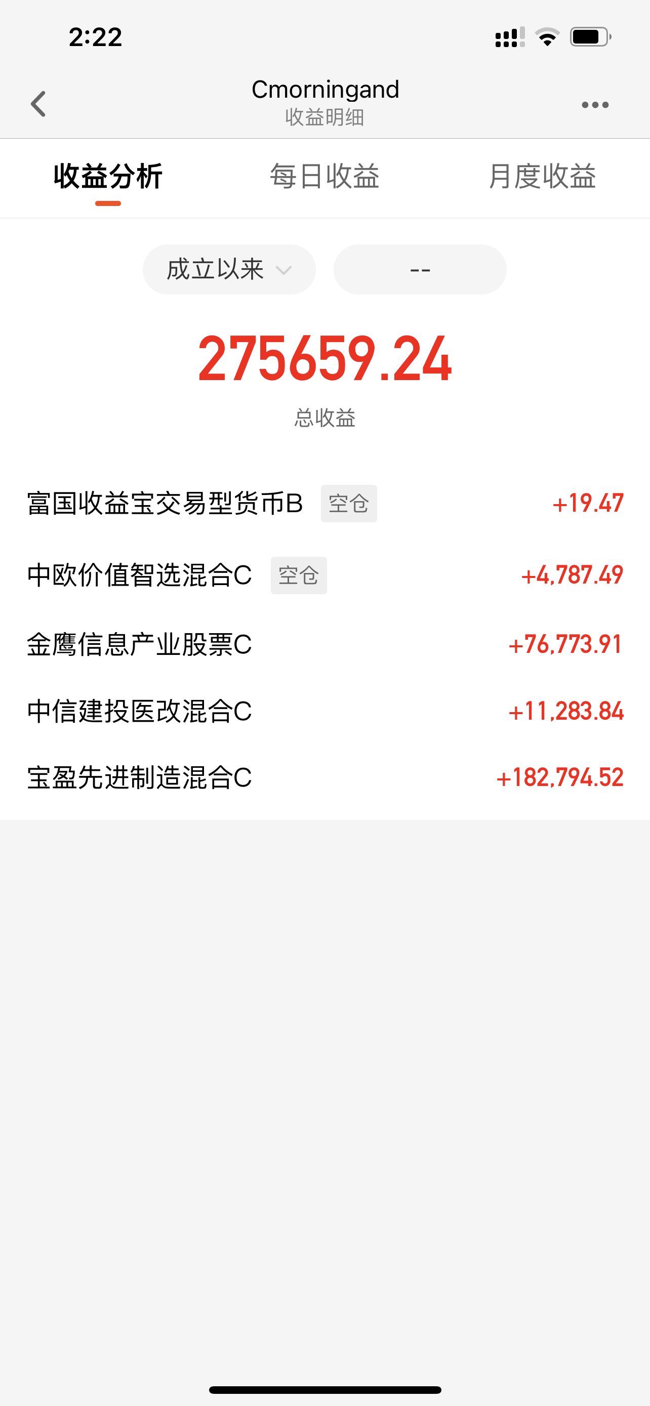 兴业逾期一万6，标题合成