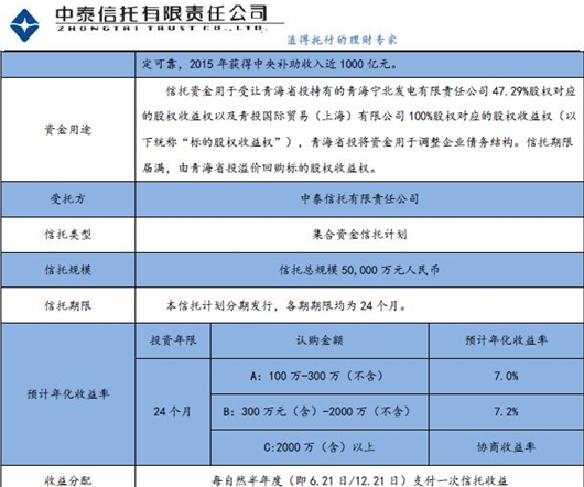 中国信合贷款逾期4天上征信