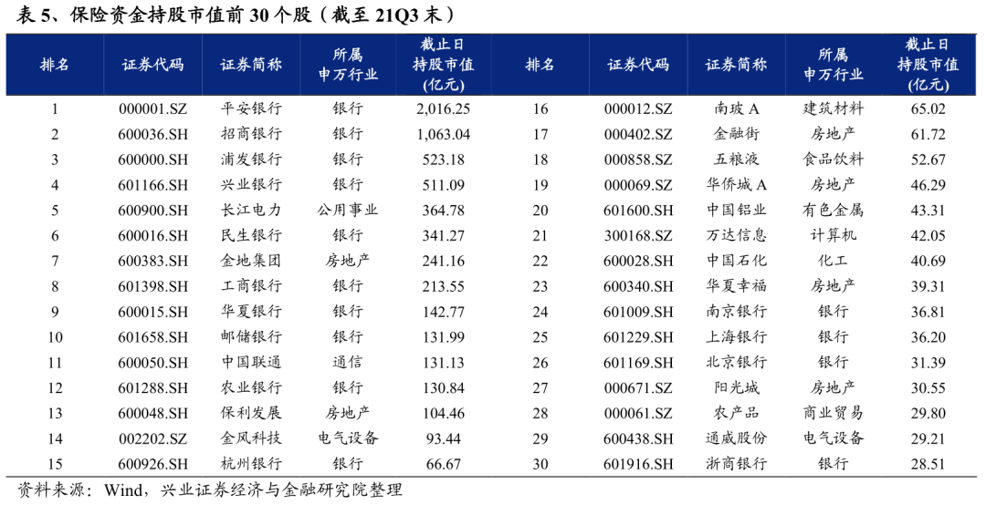 中国信用逾期的人总数及相关数据