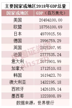 中国信用逾期的人总数及相关数据