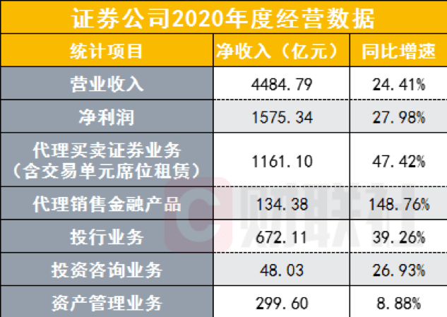 中国信用逾期的人总数及相关数据