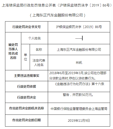 上海逾期违章罚款怎么交及滞纳金计算