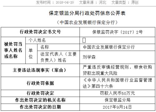 农业众筹逾期风险与解决方案