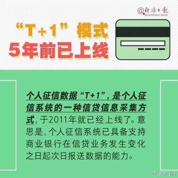 发银行逾期七天还款会怎样及对征信的影响