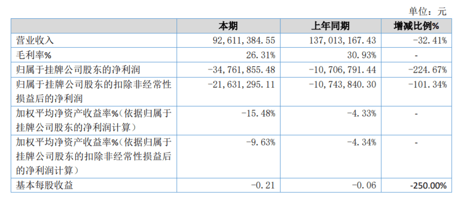 招商逾期为啥非要还更低本金？逾期4天只还更低款会有影响吗？