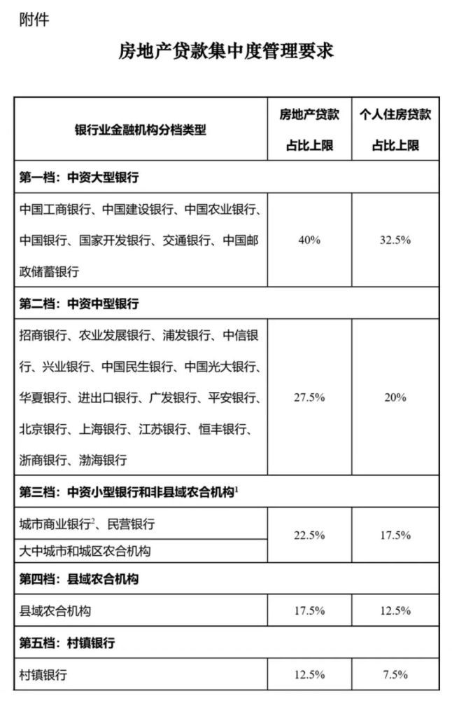 招商逾期为啥非要还更低本金？逾期4天只还更低款会有影响吗？