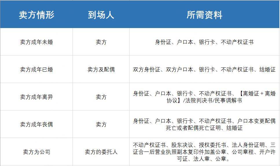 上海银行某网点贷款逾期处理措及客户咨询