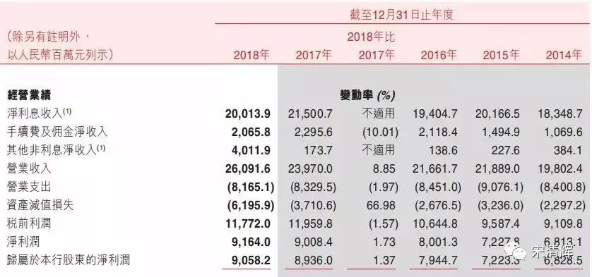 发逾期能协商到几期，解释及如何直接跟银行协商