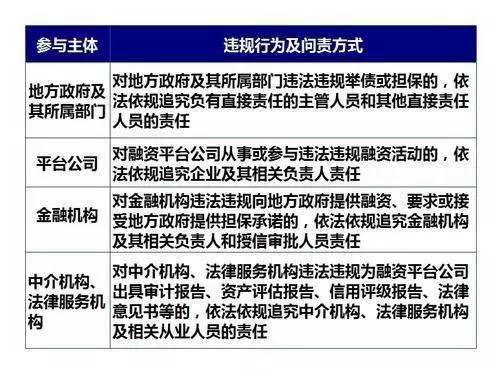 发逾期处理专员：全面解读有效处理逾期方法