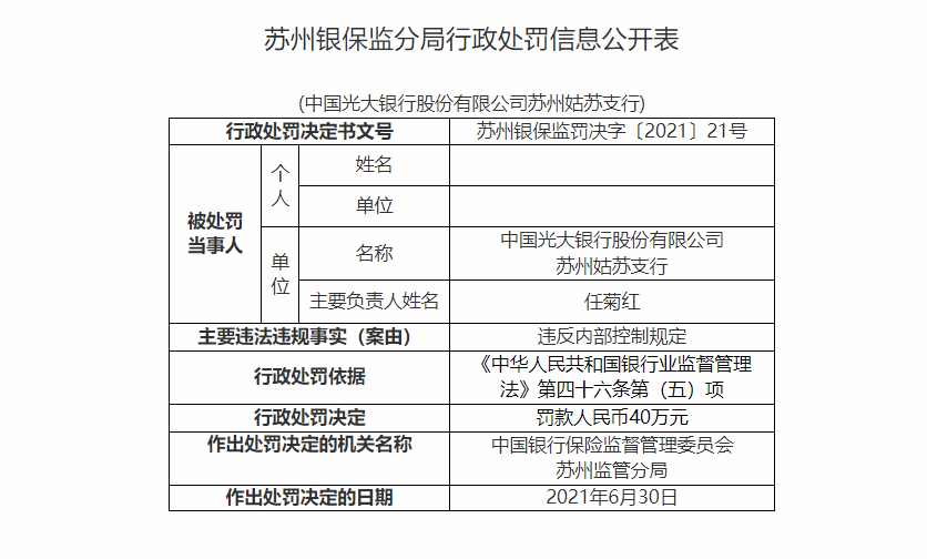 银行逾期罚款标准光大