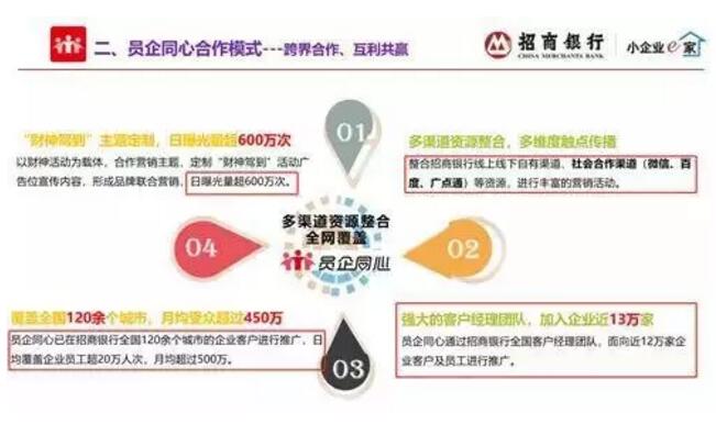 招商逾期五千上门催收及解决方法