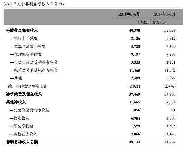 招商逾期不超过三个月：怎么办？