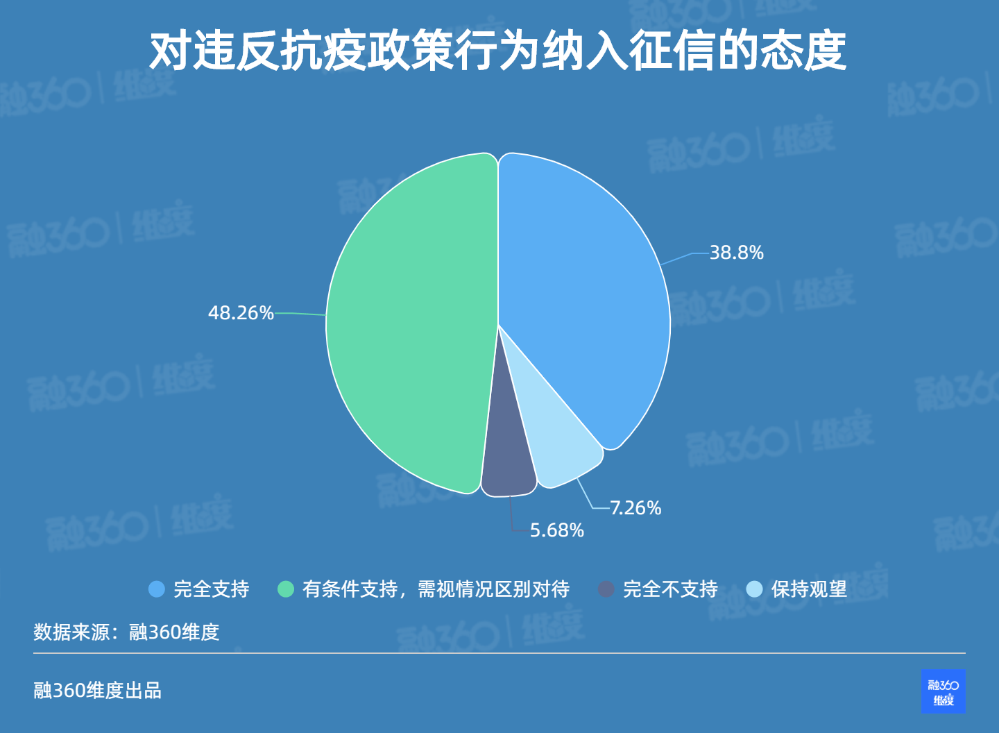 华融湘江银行逾期1期贷款问题调查结果