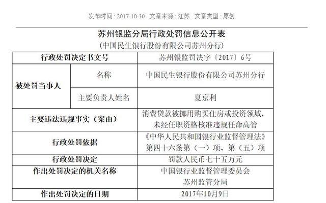 建行消费贷逾期会怎样处理及处罚，是否会上征信？