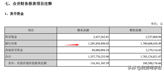 有钱花逾期了还款在借，如何合理规划财务管理？