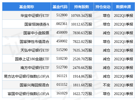 民生银行逾期通知工作及相关措