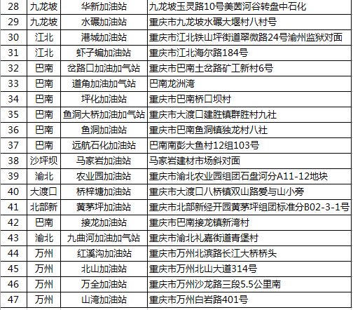 建设银行个人逾期处理及收费