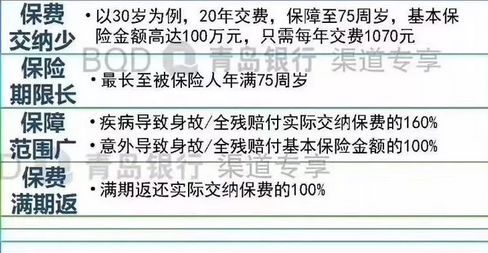 招商银行逾期两万八千，坐牢风险有多大？